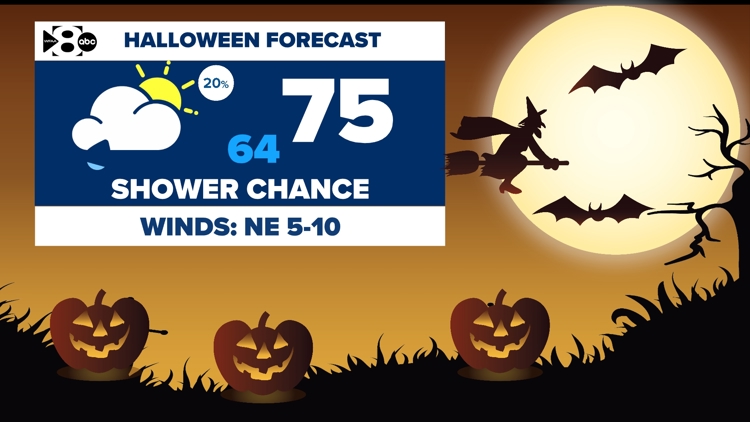 DFW Weather: Will this year's Halloween forecast be a trick or treat? We're tracking a Halloween rain chance. — WFAA (Dallas-Fort Worth), League City Community news